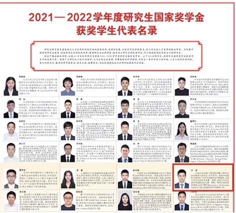 辛金2024|哲学社会学院2024年度研究生国家奖学金获得者名单公示